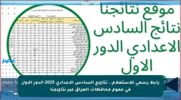 رابط رسمي للاستعلام.. نتائج السادس الإعدادي 2025 الدور الأول في عموم محافظات العراق عبر نتائجنا